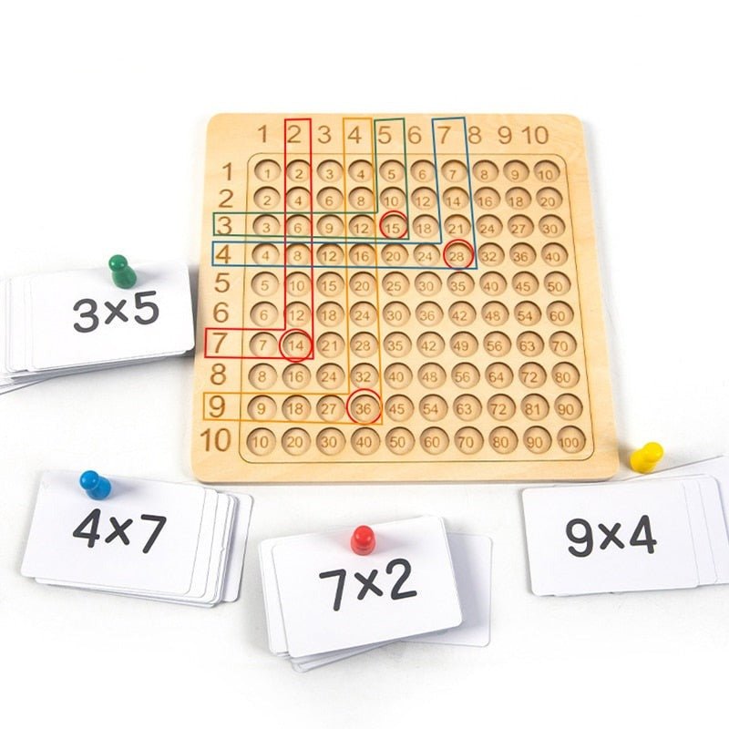 Jogo de Tabuleiro de Multiplicação para Crianças